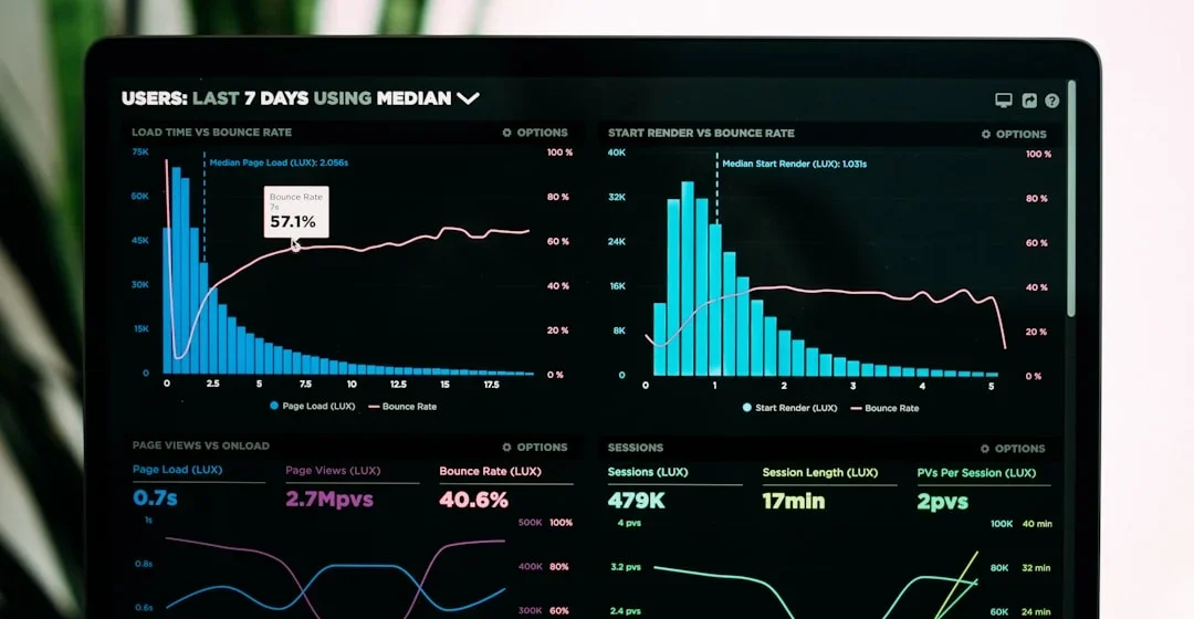 Dashboard keren hasil cara mengubah spreadsheet ruwet